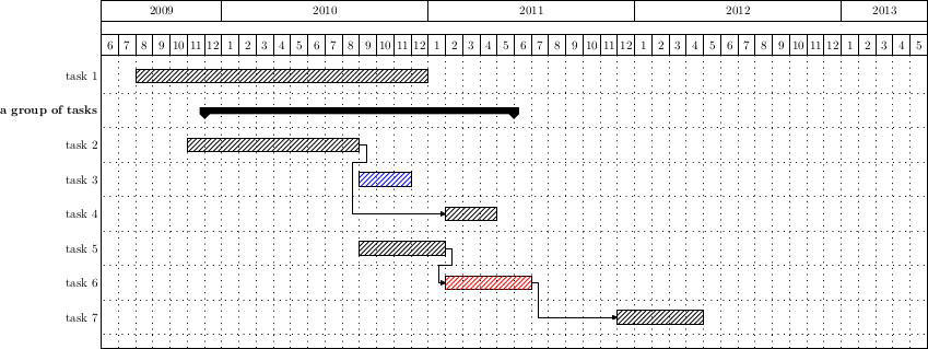 gantt-complex.jpg